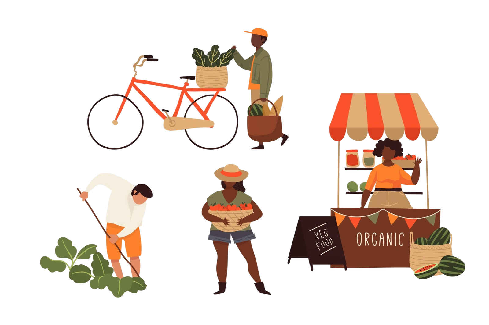 Food Security & Livelihood